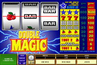 Allignez les BAR sur Double Magic