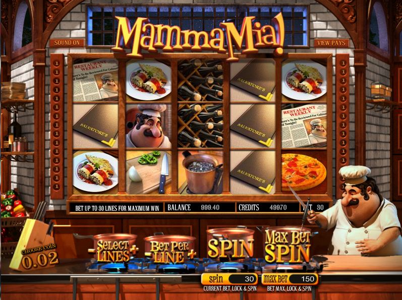 Mamma Mia Jeu de machine a sous